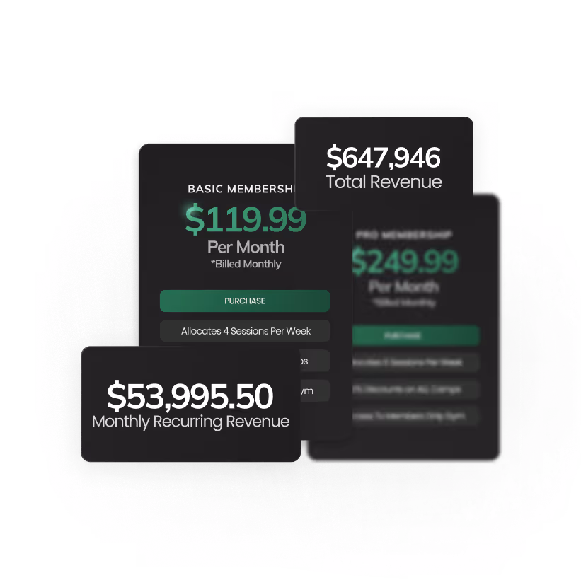 Graphic of MRR Tracking