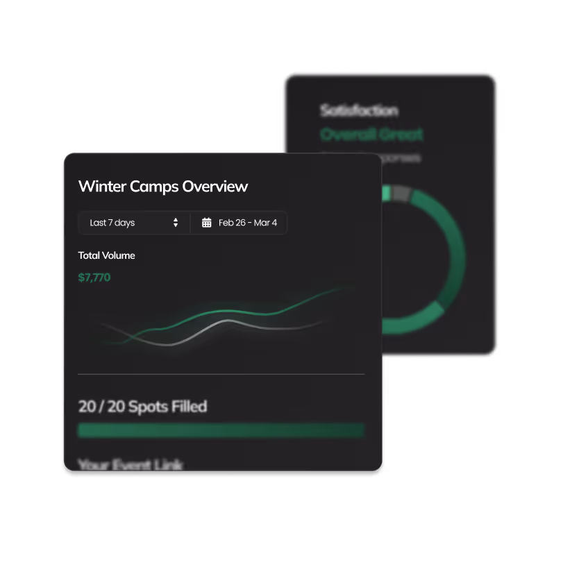 Graphic of charts and graphs