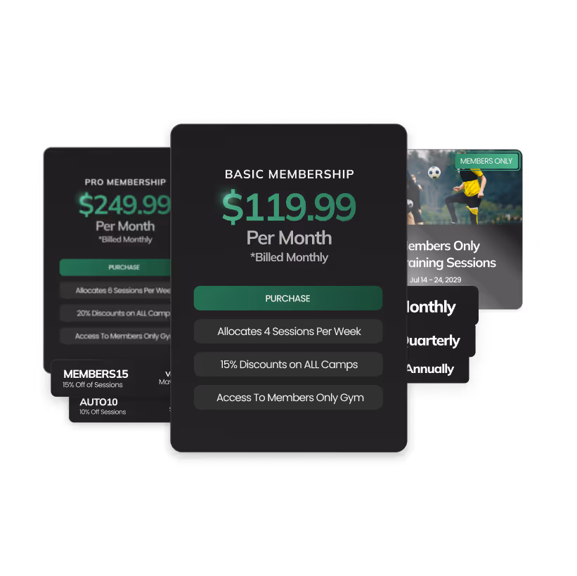 Graphic of memberships cards and events