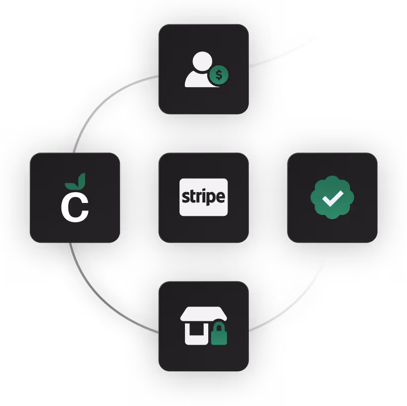 Graphic of a secure payment process using Stripe