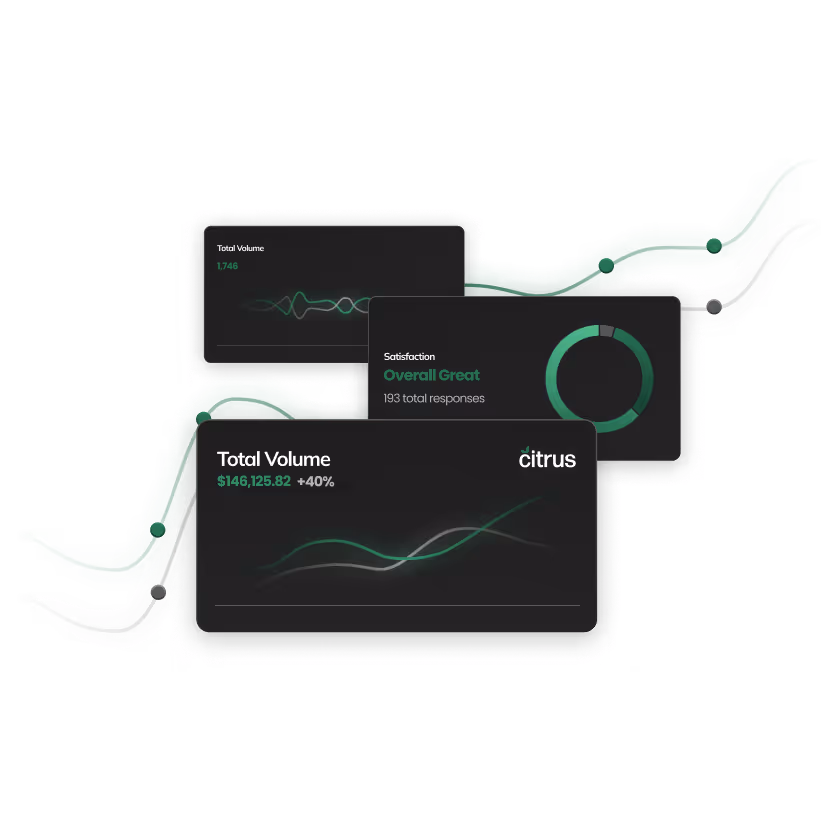 Graphic of different charts and graphs